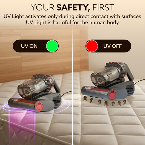 Royal Mattress Vacuum Cleaner, 12kPa Suction Power & UV Light Sterilization, Bed Vacuum Cleaner & Mite Remover, Suitable for Beds, Mattresses, Sofas & Pillows