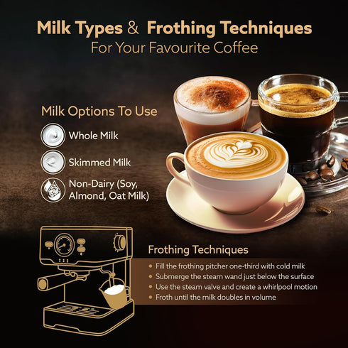 Imperial Espresso Coffee Maker, Coffee Machine, 15 Bars, With Foaming Milk, Frother Wand for Espresso, Cappuccino, Latte and Mocha, Steam Espresso Maker For Home, Adjustable Milk Frothing and Double Temperature Control System, Stainless Steel, 1100W