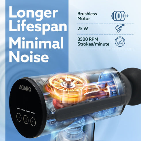 Galaxy Gun Massager ,Black