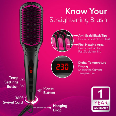 HSB2206 Hair Straightening Brush - 2 in 1