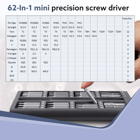 62 In 1 Mini Precision Screwdriver Set, Multifunction Magnetic Driver Bit Set, Pocket Screwdriver Tool Set, Mini Screwdriver Kit, DIY, Home Use, Repair Tool Kit for Electronics, Tablet, Cell phone