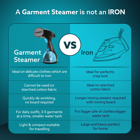 Signify Handheld Garment Steamer-Black & Blue