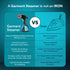 Signify Handheld Garment Steamer-Black & Blue