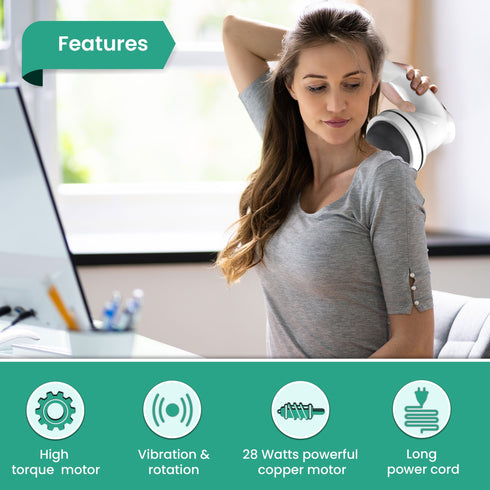 Atom Electric Handheld Full Body Massager with 3 Massage Heads, Mesh Cover, Variable Speed Settings for Pain Relief and Relaxation, Back, Arms, Leg & Foot, White