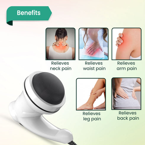 Atom Electric Handheld Full Body Massager with 3 Massage Heads, Mesh Cover, Variable Speed Settings for Pain Relief and Relaxation, Back, Arms, Leg & Foot, White