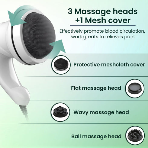 Atom Electric Handheld Full Body Massager with 3 Massage Heads, Mesh Cover, Variable Speed Settings for Pain Relief and Relaxation, Back, Arms, Leg & Foot, White