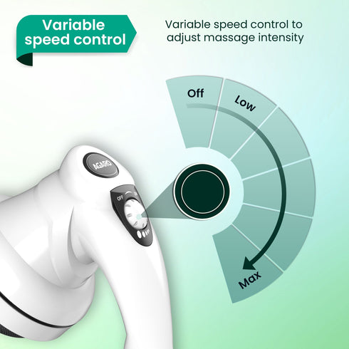 Atom Electric Handheld Full Body Massager with 3 Massage Heads, Mesh Cover, Variable Speed Settings for Pain Relief and Relaxation, Back, Arms, Leg & Foot, White