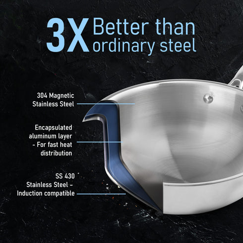 Stainless Steel Regency Triply Wok 26CM, 3.0L