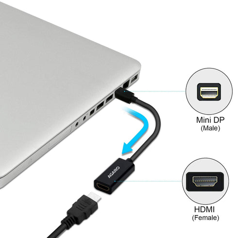 4K@30Hz Mini DisplayPort (Mini DP) to HDMI Female Thunderbolt 2.0 Adapter Suitable for Apple MacBook Pro MacBook Air Microsoft Surface Pro 4 Pro 3 Thinkpad Google Pixel Chromebook, Black