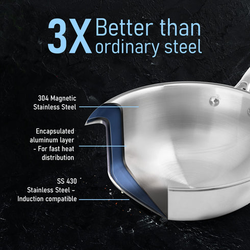 Stainless Steel Regency Triply Wok 20CM, 1.5L
