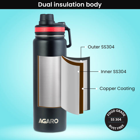 Imperial Vacuum Flask 720ml Black