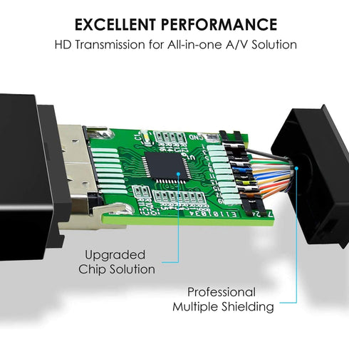 4K@30Hz Mini DisplayPort (Mini DP) to HDMI Female Thunderbolt 2.0 Adapter Suitable for Apple MacBook Pro MacBook Air Microsoft Surface Pro 4 Pro 3 Thinkpad Google Pixel Chromebook, Black