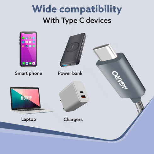Type C to Type C Cable, 100W, 5A, Supports PD, Nylon Braided Fast Charging Cable, Compatible With Type C Devices Including Android Phone, iPhone, Laptop & MacBook, 1M, 480 Mbps Data Transmission