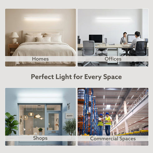 LED Tube Light 4 Feet 20-Watt (White)