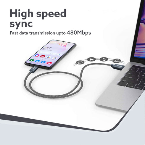 USB Type C To Type C Braided Sync & Fast Charging Cable, Compatible With Mobile, Laptop & Tablets, 3.2 Feet (1M), Supports PD Charging