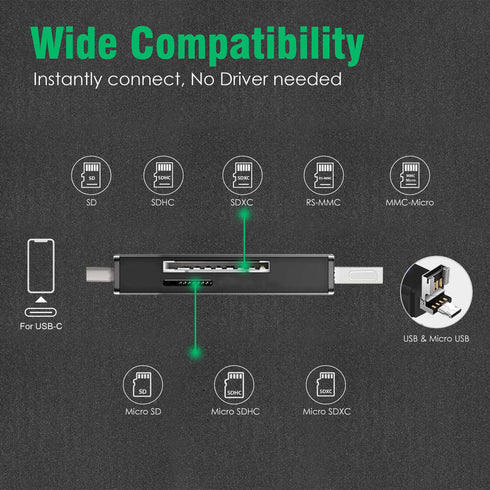 SD Card Reader, Micro SD/TF Compact Flash Card Reader, Portable Memory Card Reader with 3-in-1 USB Type C/Micro USB Male Adapter, Suitable for & PC, Laptop, Smart Phone and Tablet