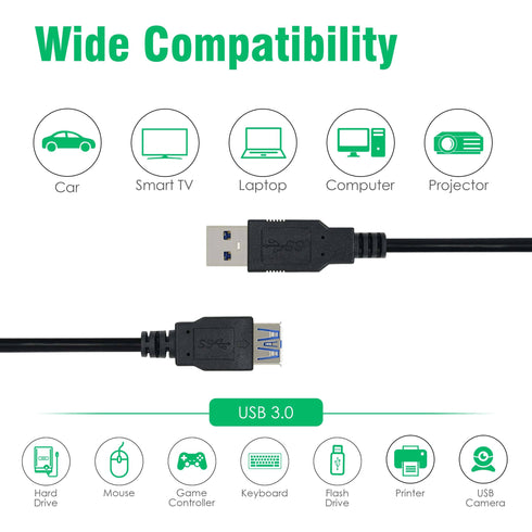 USB Extender, USB 3.0 Extension Cable Male to Female USB Cable High-Speed 5GBps Data Transfer Compatible with Webcam, Gamepad, Keyboard, Mouse, Hard Drive, Xbox, Laptop/PC/Mac/Printer, 1 Meter