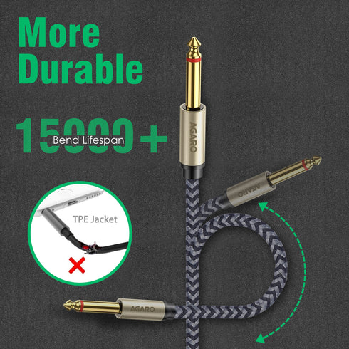 3.5 mm 1/8 TRS to Dual 6.35 mm 1/4 TS Mono Breakout Cable Y Spitter Stereo Cord Adapter Compatible, 2 meters, grey