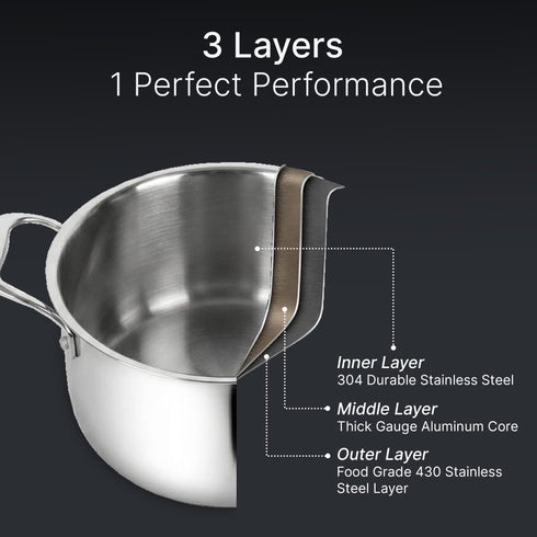 Regency 28 cm Triply Stainless Steel Casserole with Lid, 6.3L, Tri-Ply Induction & Gas Compatible, Even Heat Distribution, Non-Toxic Steel Cookware, Biryani Pot, Handi for Pulao, Curry & Cooking