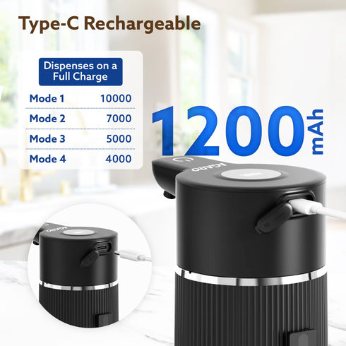 Elite Automatic Soap Dispenser, 420ml Touchless Foaming Hand Wash Dispenser, Digital Display, Wall Mount, Rechargeable 1200mAh Battery, IPX5 Water Resistant, for Bathroom, Kitchen & Office