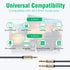 3.5 mm 1/8 TRS to Dual 6.35 mm 1/4 TS Mono Breakout Cable Y Spitter Stereo Cord Adapter Compatible, 2 meters, grey
