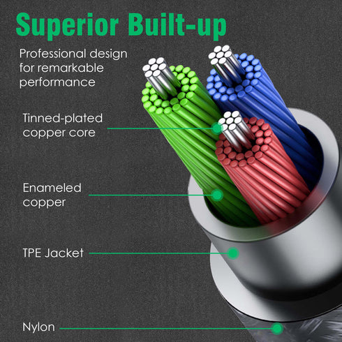 3.5mm Audio Cable Nylon Braided 24K Gold Plated Aux Cord Male to Male Stereo Hi-Fi Sound for Headphone, Tablets, Smartphone, Media Players & More 2M/ 200CM/ 5.6 Ft, Silver & Black