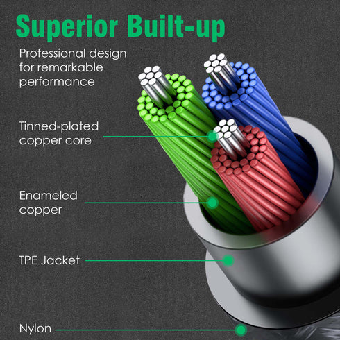 3.5mm Aux Male to Female Extension Cable, Audio Cable with Microphone Gold Plated Jack Nylon Braided for Car, Media Player & More 1.8 Meter (5.9 Ft), Silver & Black