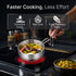 Regency 13 cm Triply Stainless Steel Tadka Pan, 350ml