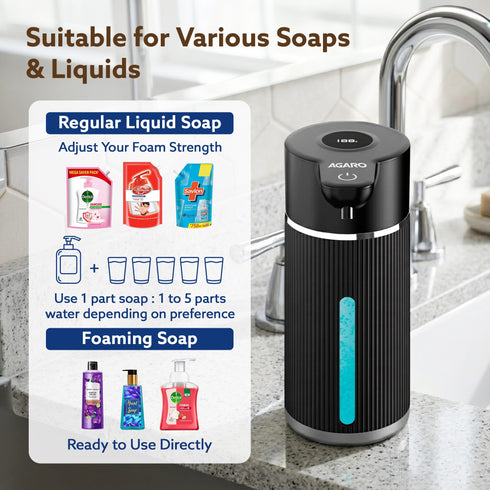 Elite Automatic Soap Dispenser, 420ml Touchless Foaming Hand Wash Dispenser, Digital Display, Wall Mount, Rechargeable 1200mAh Battery, IPX5 Water Resistant, for Bathroom, Kitchen & Office