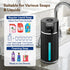 Elite Automatic Soap Dispenser, 420ml Touchless Foaming Hand Wash Dispenser, Digital Display, Wall Mount, Rechargeable 1200mAh Battery, IPX5 Water Resistant, for Bathroom, Kitchen & Office