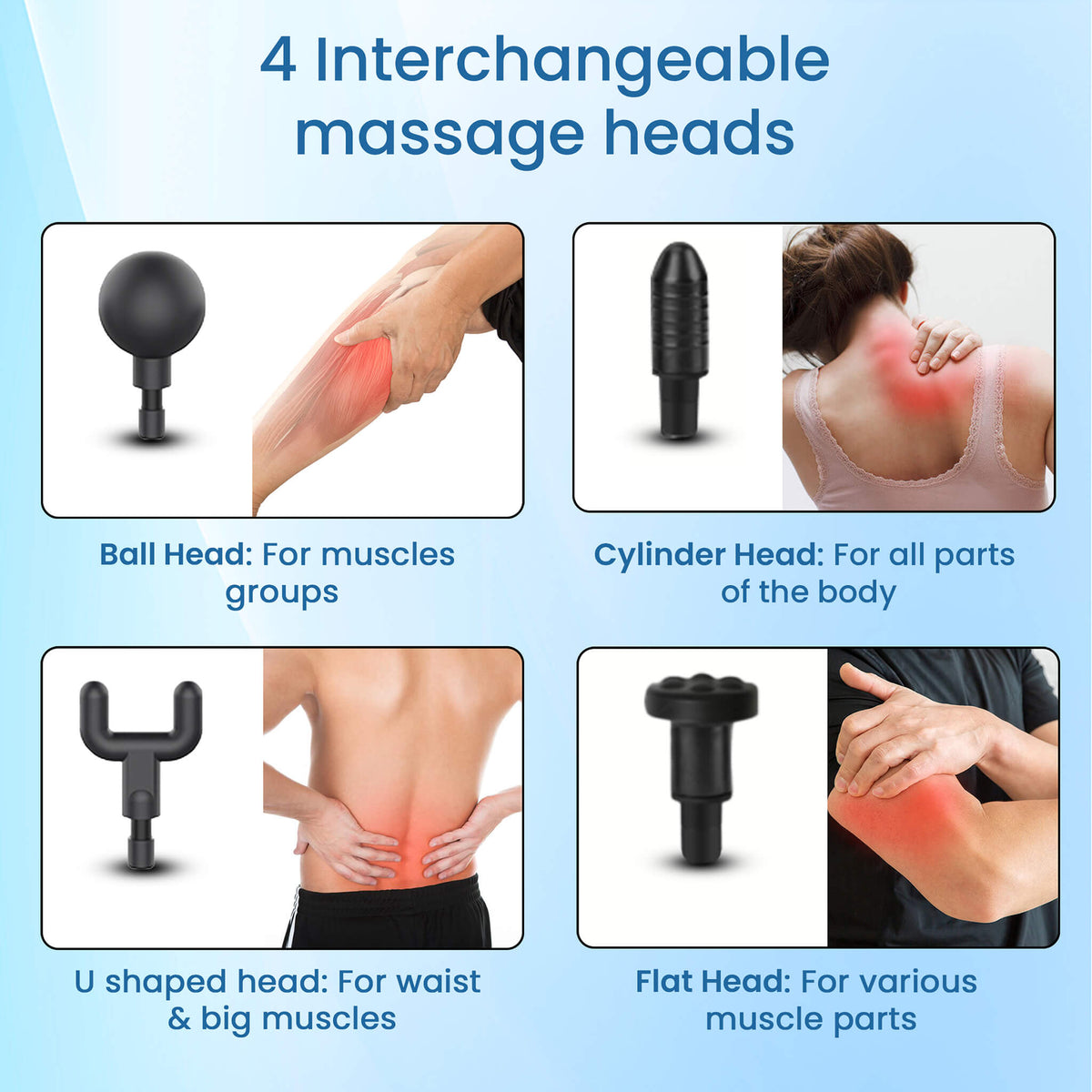 Safety Protocols for Using Head and Body Massager – Agaro