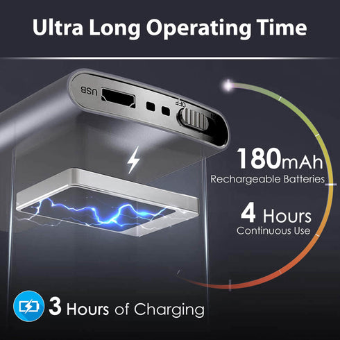 Tens Massager TM2421