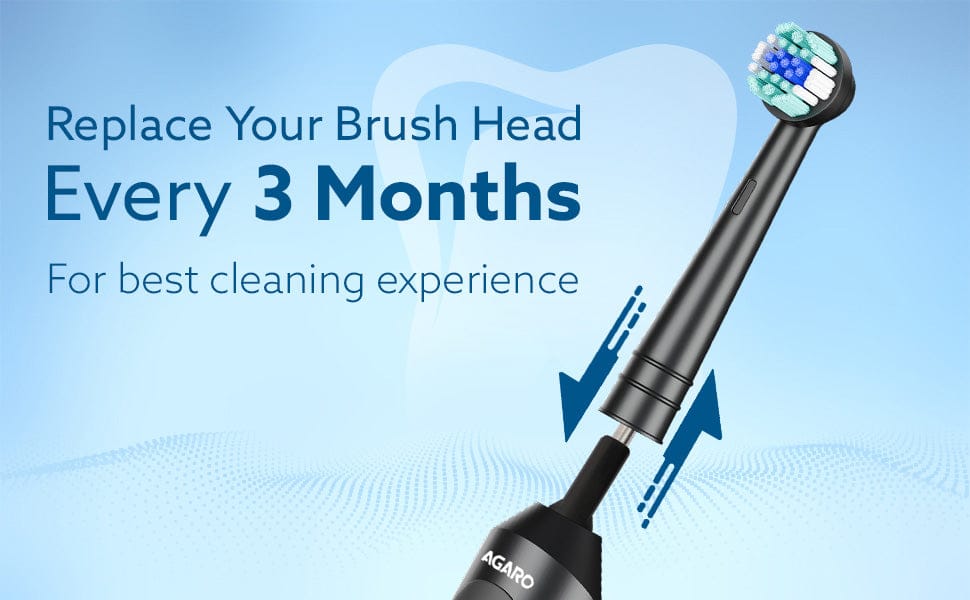 How to Choose the Right Electric Toothbrush for Your Daily Oral Care