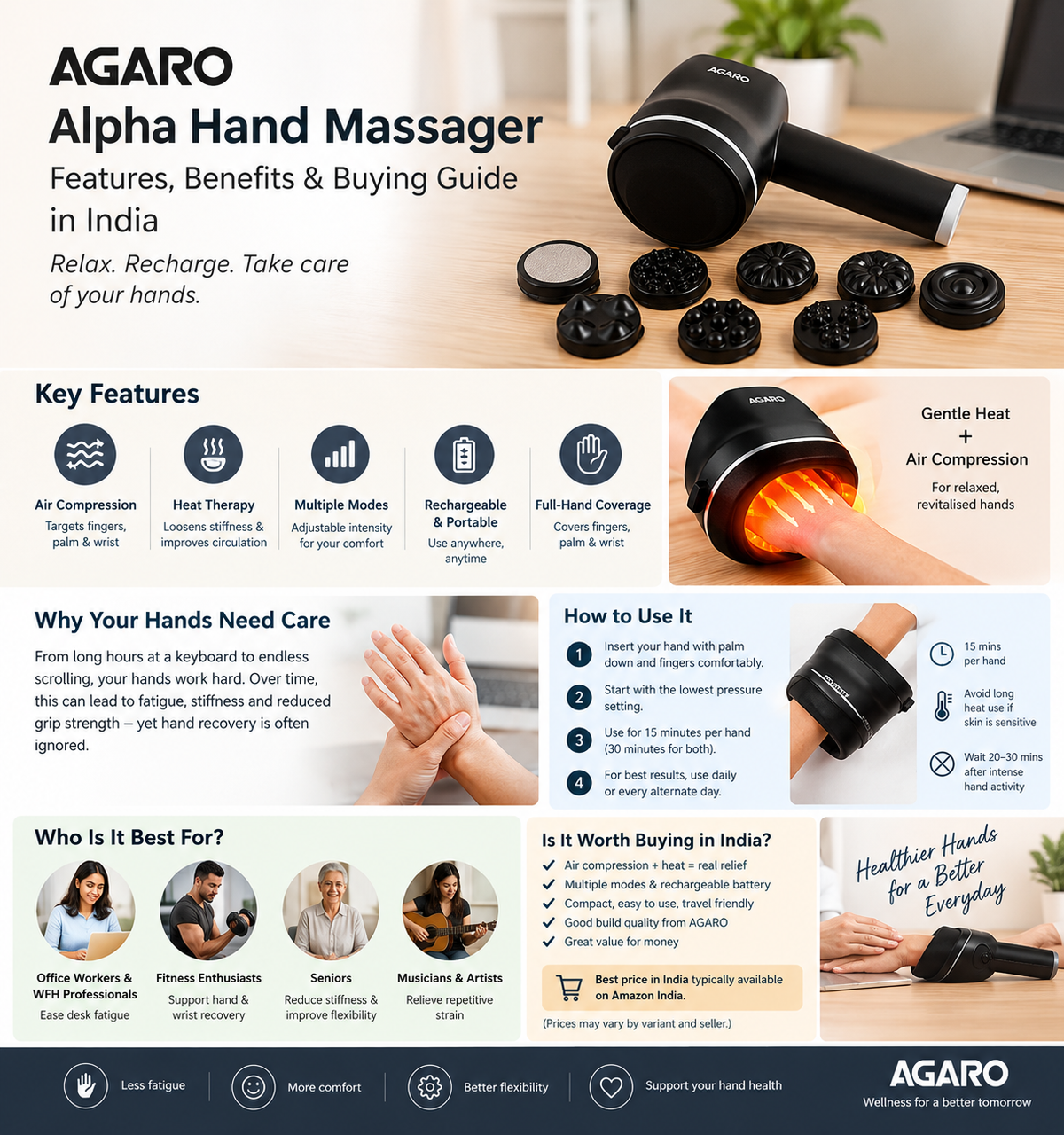 AGARO Alpha Hand Massager