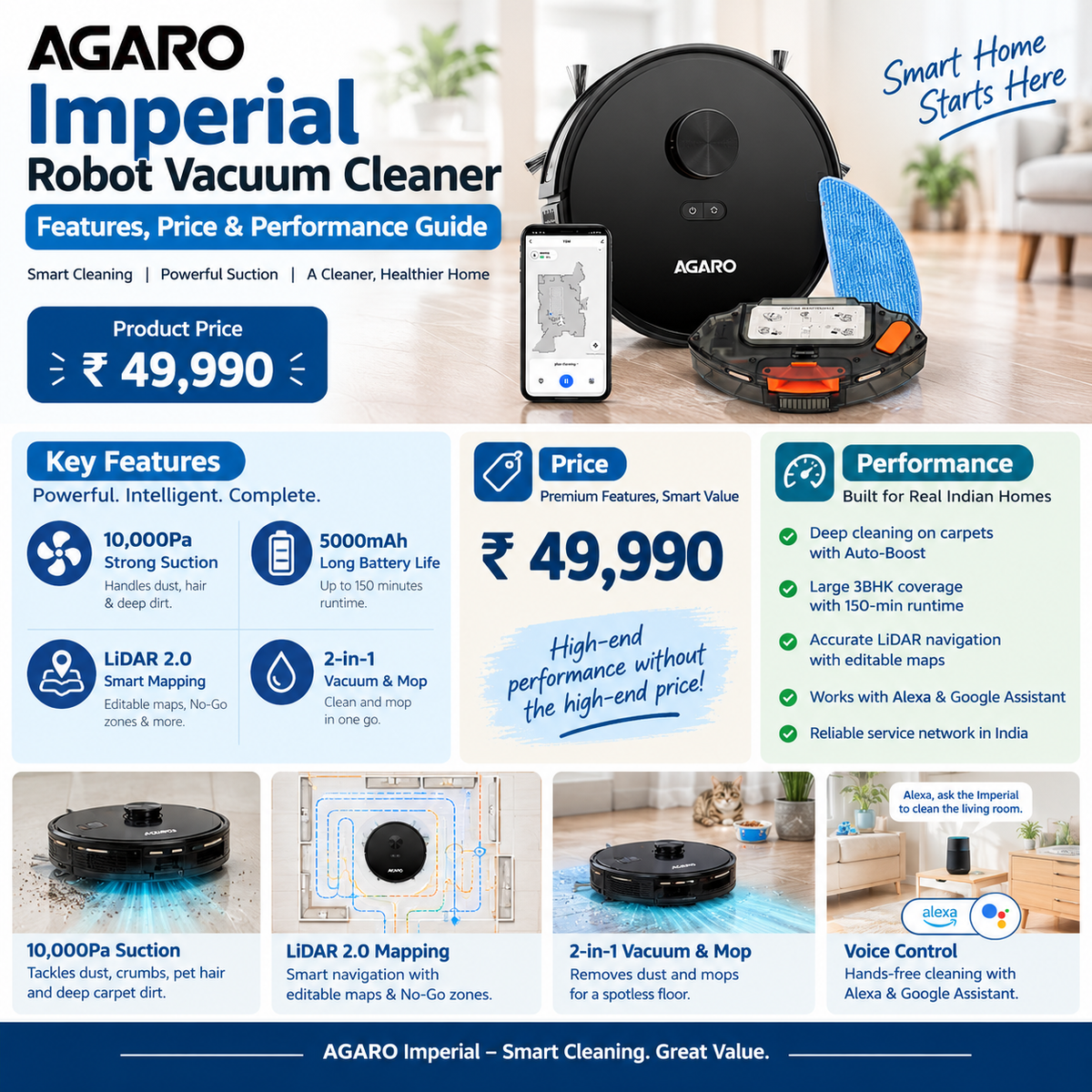 AGARO Imperial Robot Vacuum Cleaner Features, Price & Performance Guide