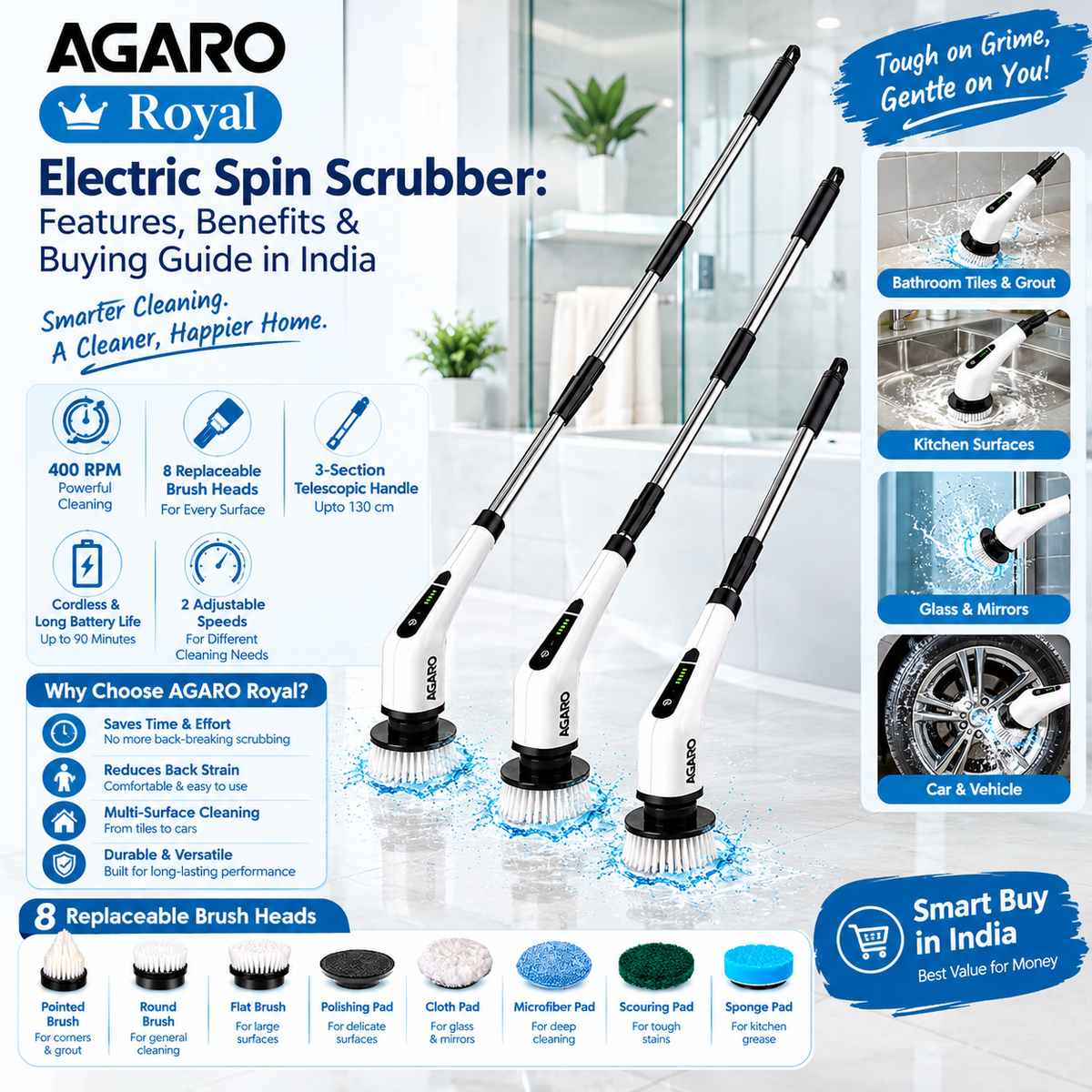 AGARO Royal Electric Spin Scrubber: Features, Benefits & Buying Guide in India
