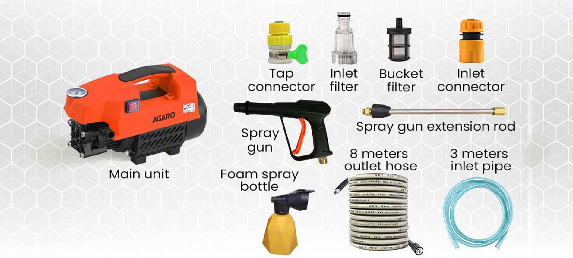 pressure washer attachments