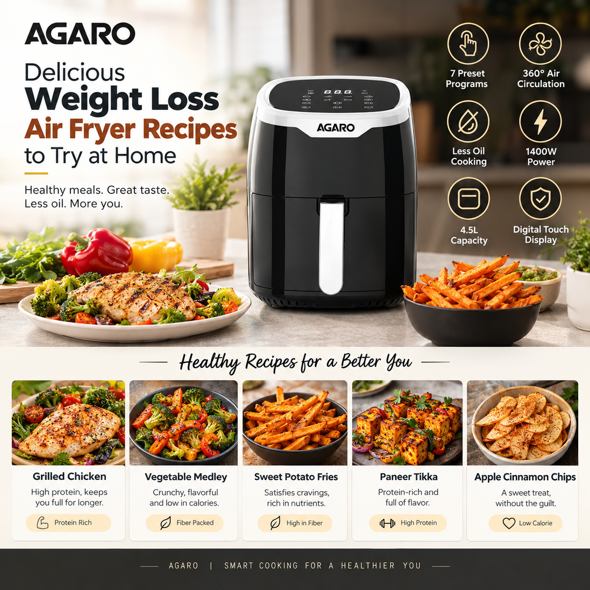 Delicious Weight Loss Air Fryer Recipes to Try at Home