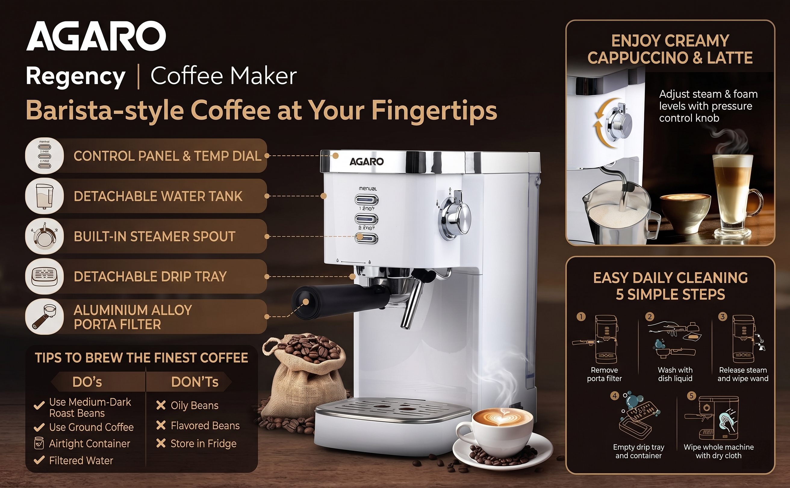 How to Choose the Right Coffee Maker for Your Household Size (1 Cup to Family Brews)