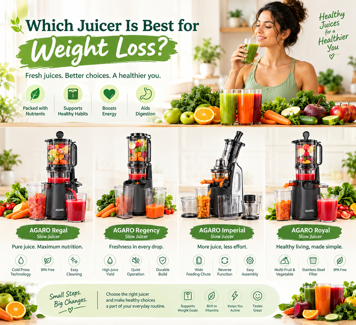 Which Juicer Is Best for Weight Loss?
