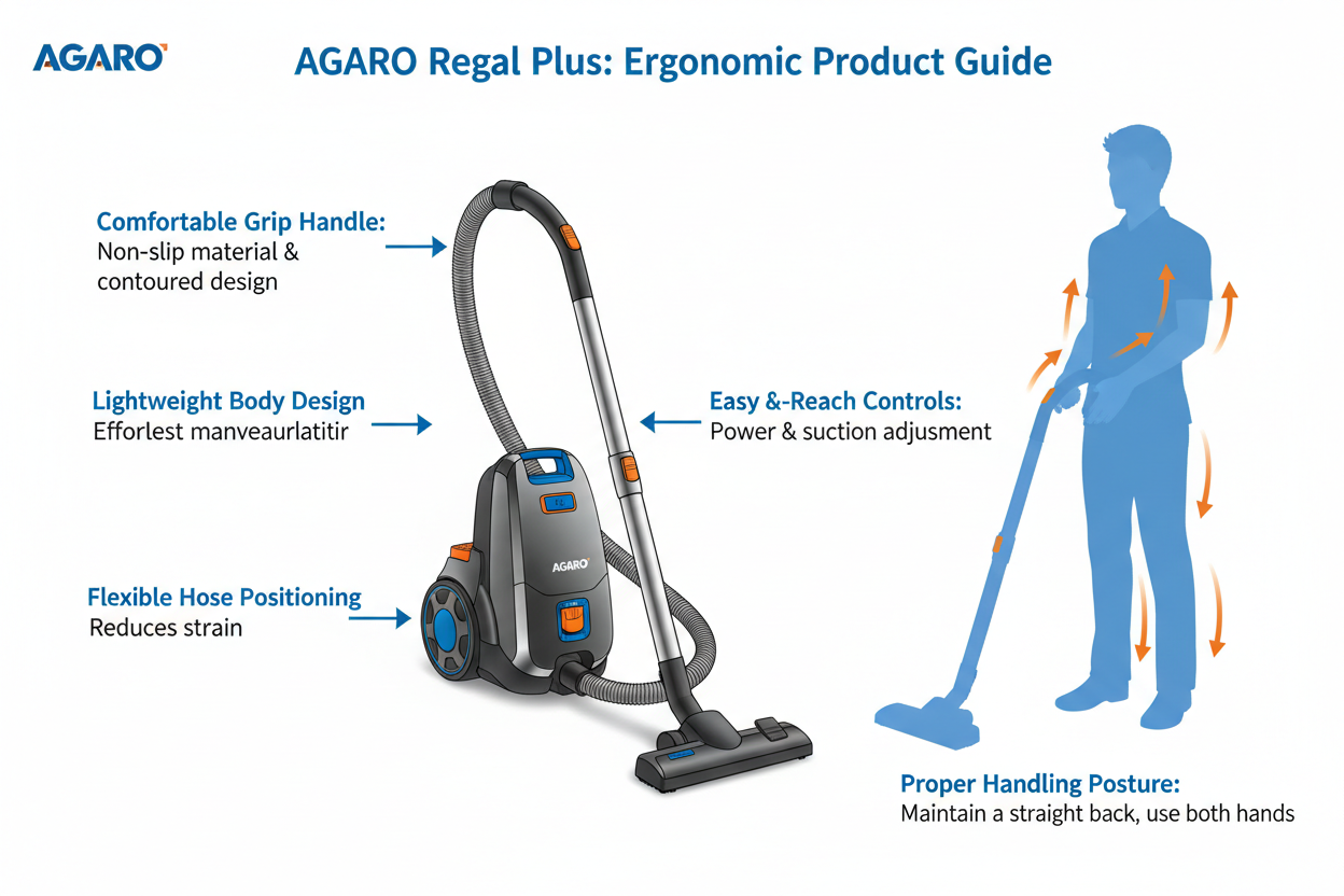 AGARO Regal Plus Vacuum Cleaner Design & Ergonomic Handling Guide