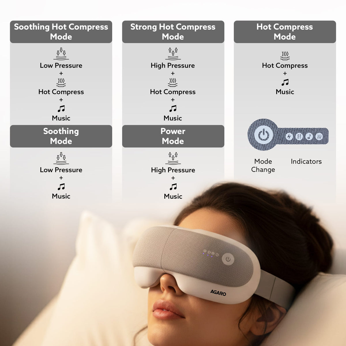 Elite Eye Massager with Air Compression, Rechargeable, Heat & Vibration