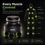Royal Deep Tissue Body Massager with 4 Interchangeable Heads | Handheld Electric Vibration Massager for Neck, Back, Shoulder, Leg & Full Body Muscle Relief & Myofascial Release, Black
