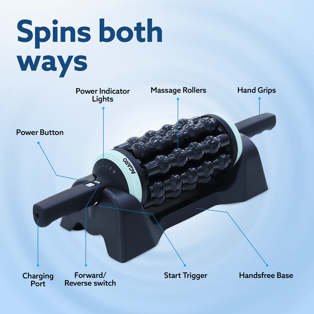 Supreme Rolling Massager with Forward & Reverse Rotation | 5 Speed Levels | Rechargeable Wireless Deep Tissue Roller for Back, Legs, Thighs & Arms | Auto Shut-Off & Hands-Free Base