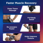 Imperial Handheld Deep Tissue Massager, Vibrating Muscle Massager - Therapy Back Massager for All Body Relief - Muscle Relaxation and Fascial Binding - Trigger Point Therapy Massage Gun, Black