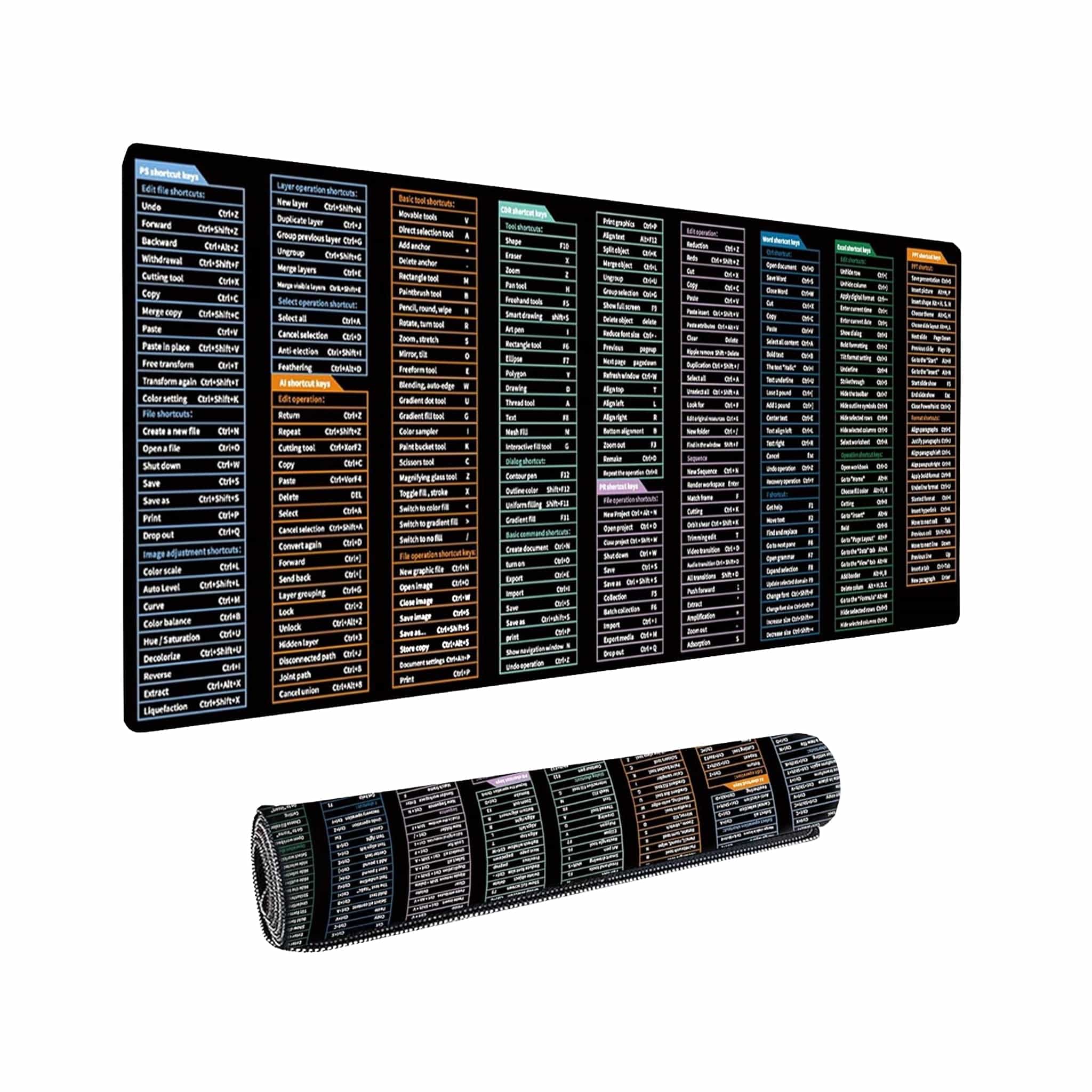 Keyboard Shortcut Deskmat, Extra Large Desk Mouse Pad with Windows & Office Shortcuts