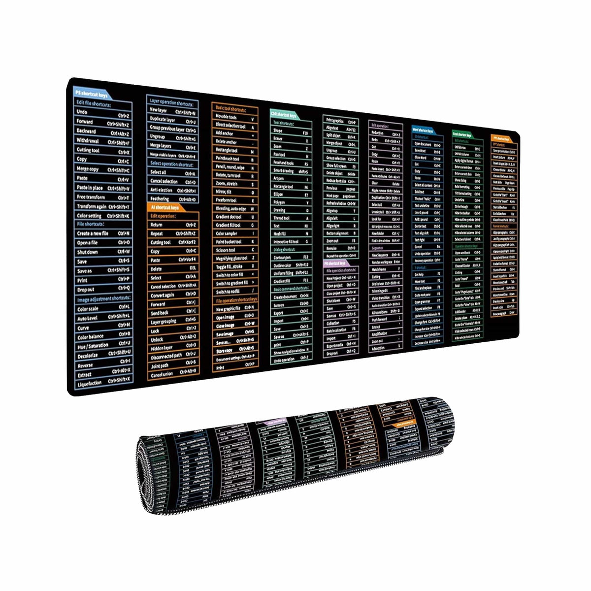 Keyboard Shortcut Deskmat, Extra Large Desk Mouse Pad with Windows & Office Shortcuts