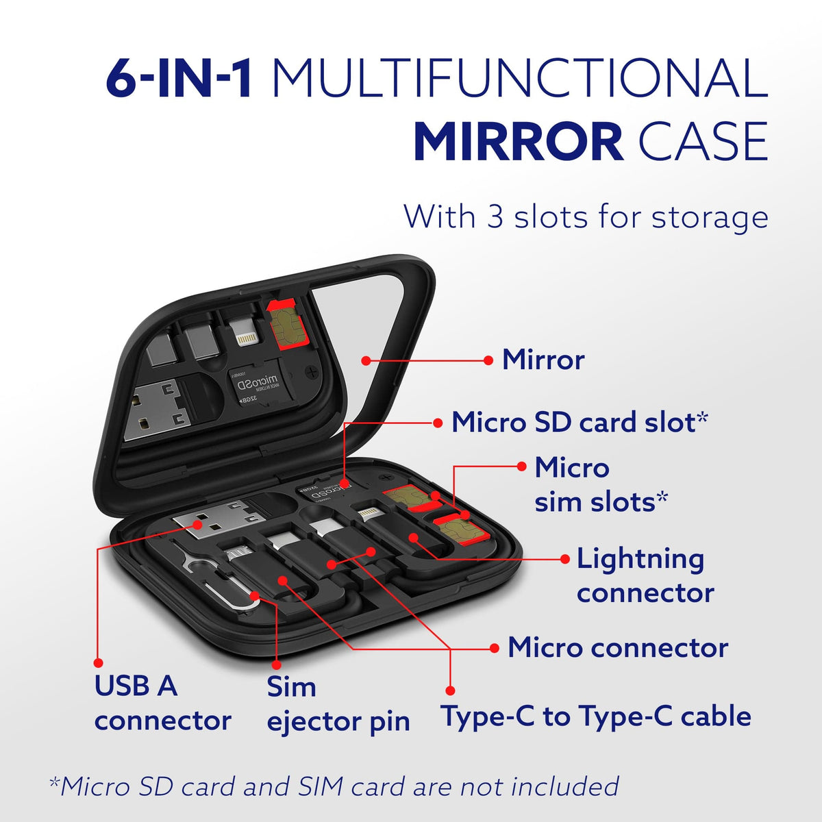 Snapcase 6-in-1 Multifunctional 60W Fast Charging Case With Mirror