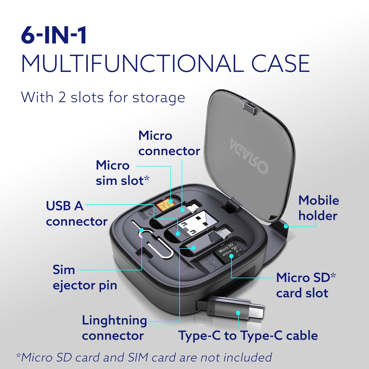 Snapcase 6-in-1 Multifunctional 60W Fast Charging Case With Retractable Cable