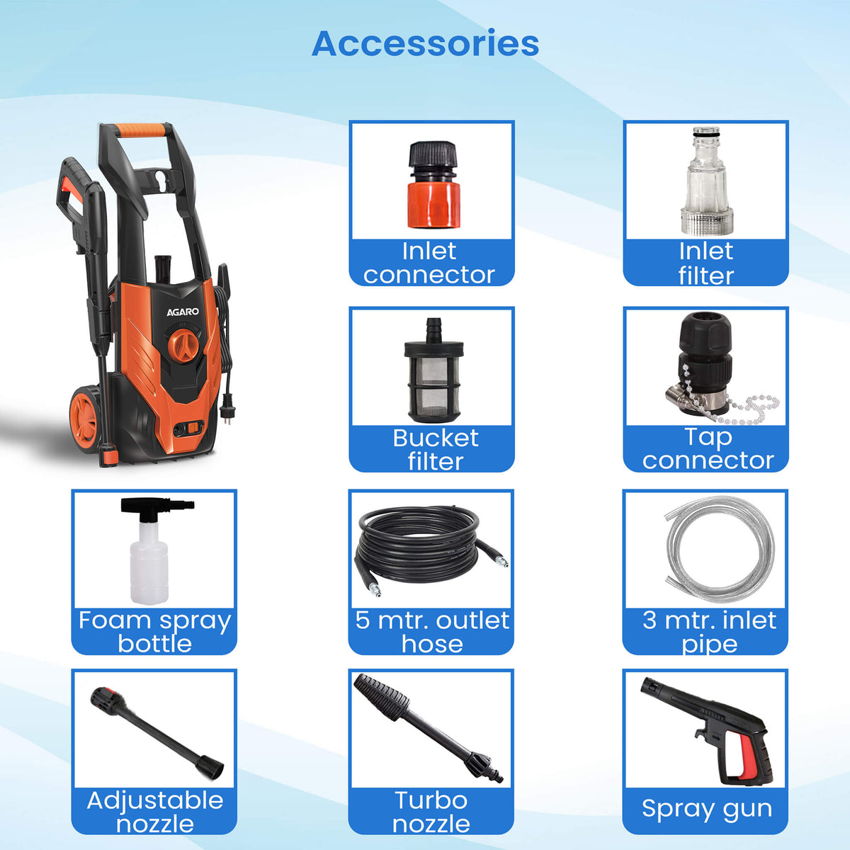 GRAND High Pressure Washer 1500W